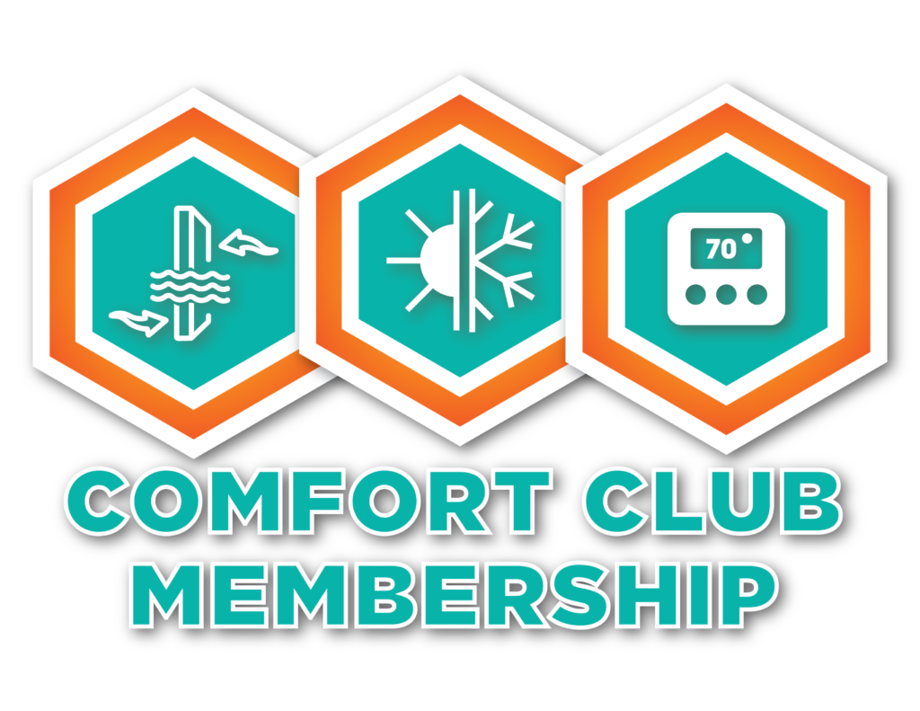 Illustration of three hexagonal icons depicting a water heater, snowflake, and thermostat. Text below reads "Comfort Club Membership.